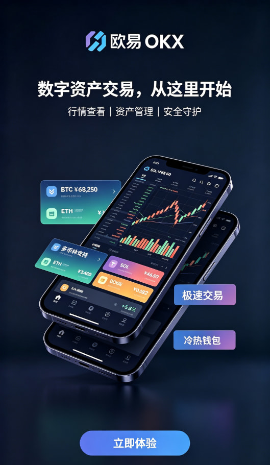 欧交易所APP官方网站APP功能